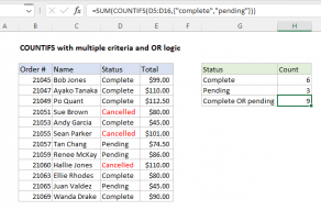 Count if two criteria match Excel formula Exceljet